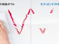 洗面化粧台の紹介