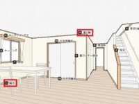 内装のあれこれをざっとご説明!