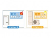 どっちがいいの??~エコキュートvsガス給湯器~