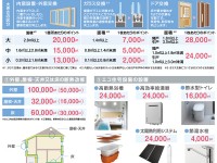 グリーン住宅ポイントってなに?