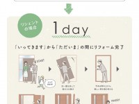 玄関ドアのリフォームをお考えの方へ!